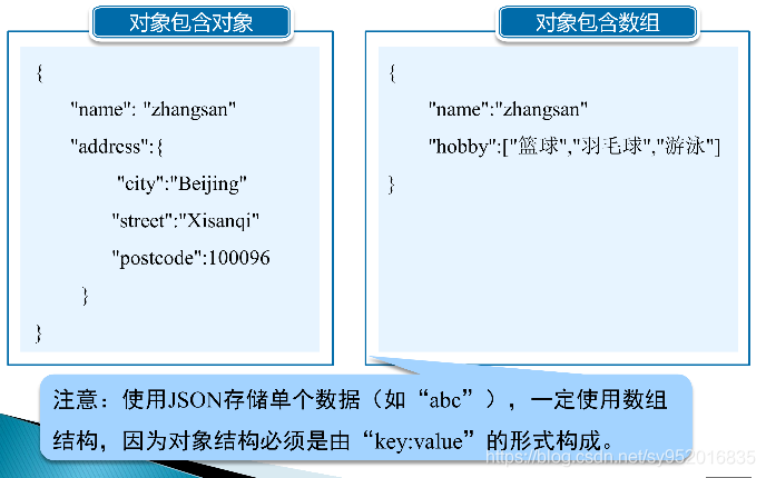 javascript如何处理json数据「json解析网站」 友链在线 javascript如何处理json数据「json解析网站」 javascript如何处理json数据「json解析网站」 友链在线