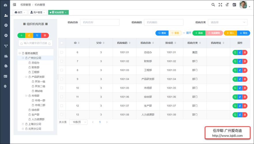 web前端开发是什么?web前端有什么用「web数据库前端界面是什么」 Web前端 web前端开发是什么?web前端有什么用「web数据库前端界面是什么」 web前端开发是什么?web前端有什么用「web数据库前端界面是什么」 Web前端