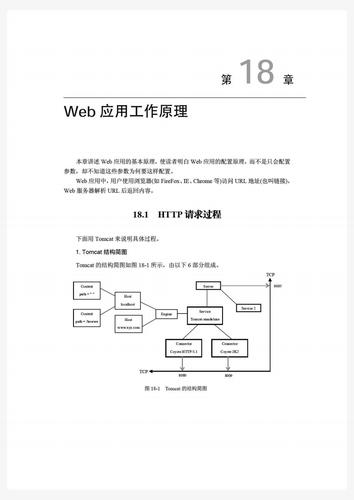 什么是web数据库,访问技术有哪些「web数据库的工作原理是什么」 建站教程 什么是web数据库,访问技术有哪些「web数据库的工作原理是什么」 什么是web数据库,访问技术有哪些「web数据库的工作原理是什么」 建站教程