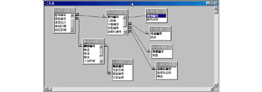 access数据库怎么连接网页「web数据库配置」 建站教程 access数据库怎么连接网页「web数据库配置」 access数据库怎么连接网页「web数据库配置」 建站教程