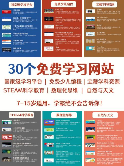 计算机专业的大一学生该如何好好学习本专业「网站西瓜视频教程」 Web前端 计算机专业的大一学生该如何好好学习本专业「网站西瓜视频教程」 计算机专业的大一学生该如何好好学习本专业「网站西瓜视频教程」 Web前端