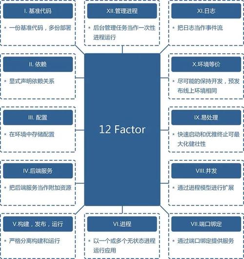 apicloud开发的是不是原生源码「webapi 数据库操作」 建站教程 apicloud开发的是不是原生源码「webapi 数据库操作」 apicloud开发的是不是原生源码「webapi 数据库操作」 建站教程