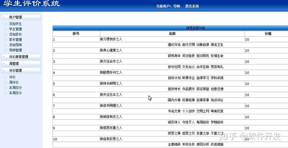 怎么实现数据库和网页的连接,本人学过数据库sql,会点html开发「数据库web管理系统有哪些」 Web前端 怎么实现数据库和网页的连接,本人学过数据库sql,会点html开发「数据库web管理系统有哪些」 怎么实现数据库和网页的连接,本人学过数据库sql,会点html开发「数据库web管理系统有哪些」 Web前端