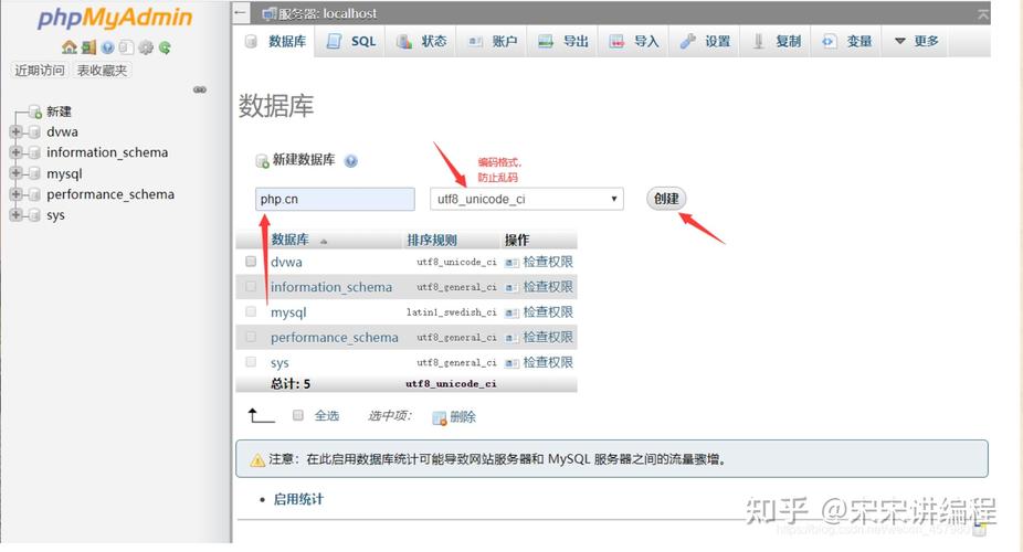 mysql和phpmyadmin什么关系「web数据库怎么建立」 Web前端 mysql和phpmyadmin什么关系「web数据库怎么建立」 mysql和phpmyadmin什么关系「web数据库怎么建立」 Web前端