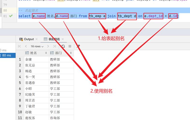 Web窗体怎么向表内导入数据库的数据「网站数据库获取」 WordPress教程 Web窗体怎么向表内导入数据库的数据「网站数据库获取」 Web窗体怎么向表内导入数据库的数据「网站数据库获取」 WordPress教程