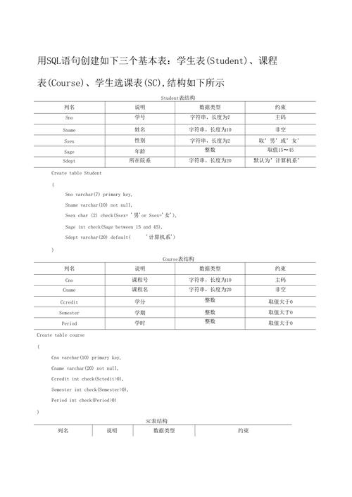 如何用web访问sql数据库「SQL数据库建立一个学生表」 Web前端 如何用web访问sql数据库「SQL数据库建立一个学生表」 如何用web访问sql数据库「SQL数据库建立一个学生表」 Web前端
