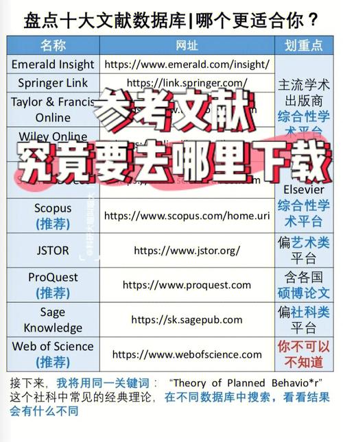 wiley是全文数据库吗「web of science的sci数据库」 Web前端 wiley是全文数据库吗「web of science的sci数据库」 wiley是全文数据库吗「web of science的sci数据库」 Web前端