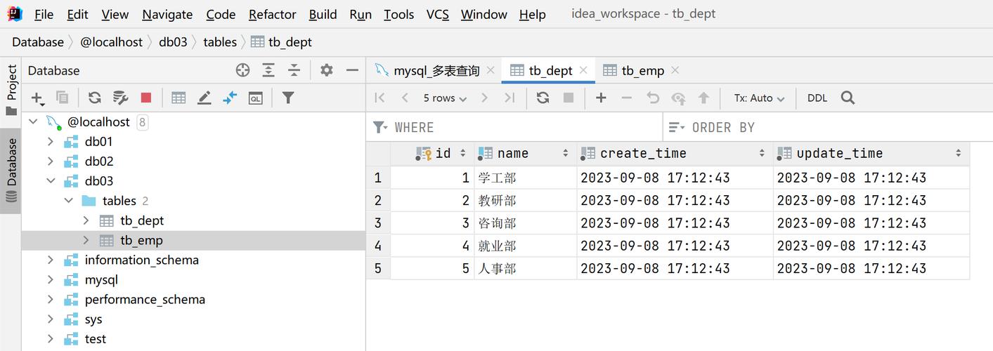 Web窗体怎么向表内导入数据库的数据「web数据库表建立在哪里」 WordPress教程 Web窗体怎么向表内导入数据库的数据「web数据库表建立在哪里」 Web窗体怎么向表内导入数据库的数据「web数据库表建立在哪里」 WordPress教程