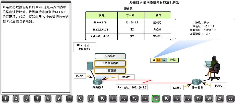 web服务器怎么访问数据库「支持web数据库有哪些」 友链在线 web服务器怎么访问数据库「支持web数据库有哪些」 web服务器怎么访问数据库「支持web数据库有哪些」 友链在线