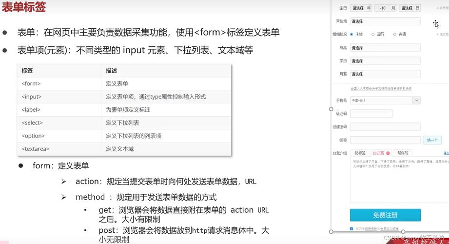 html如何连接数据库表单显示数据「web数据传输」 WordPress教程 html如何连接数据库表单显示数据「web数据传输」 html如何连接数据库表单显示数据「web数据传输」 WordPress教程