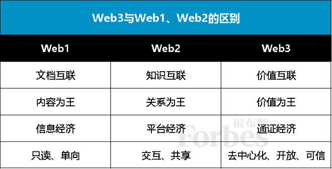 Android web用什么数据库「web使用哪个数据库好」 友链在线 Android web用什么数据库「web使用哪个数据库好」 Android web用什么数据库「web使用哪个数据库好」 友链在线