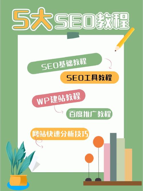 零基础小白如何学习建站和SEO，有什么建议吗「wordpress 前后端分离」 零基础小白如何学习建站和SEO，有什么建议吗「wordpress 前后端分离」 建站教程