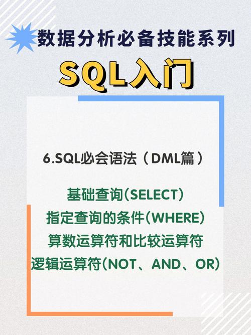 如何自主学习SQL数据库「」 建站教程 如何自主学习SQL数据库「」 如何自主学习SQL数据库「」 建站教程