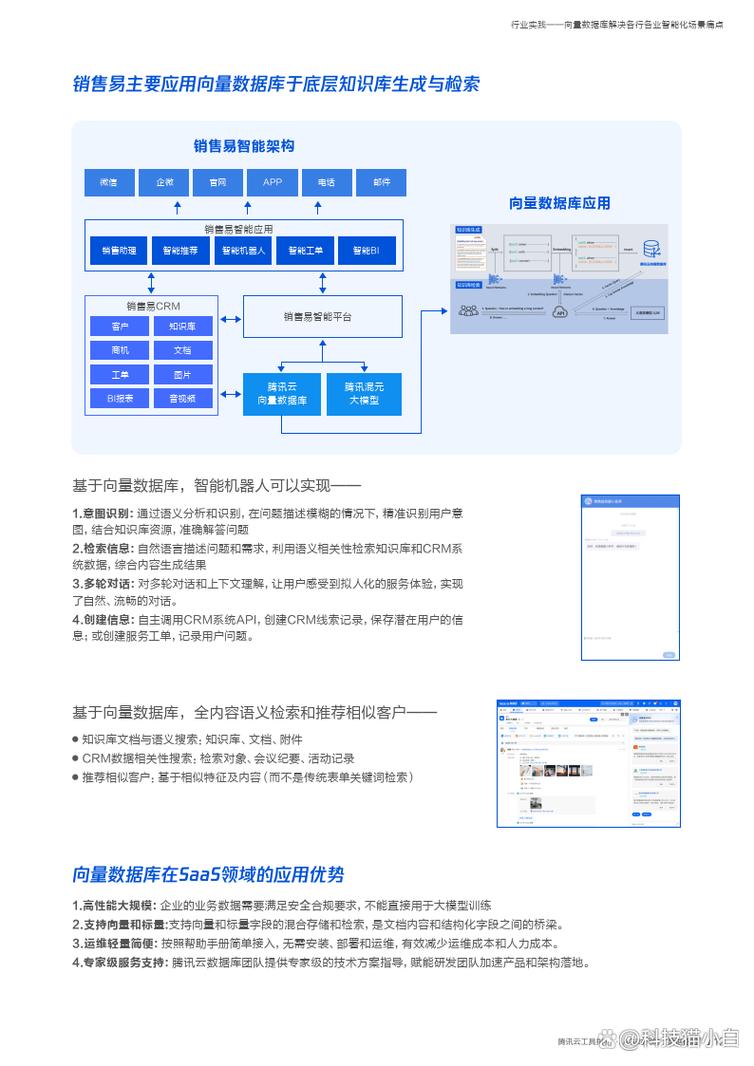 如何搭建一个实用的销售知识库「web数据库基础教程」 如何搭建一个实用的销售知识库「web数据库基础教程」 SEO教程