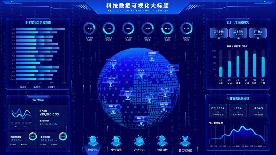 移动web端要做数据可视化,用哪个js库比较好「数据库可视化web项目」 建站教程 移动web端要做数据可视化,用哪个js库比较好「数据库可视化web项目」 移动web端要做数据可视化,用哪个js库比较好「数据库可视化web项目」 建站教程