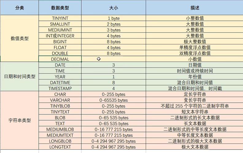 Web窗体怎么向表内导入数据库的数据「web如何给数据库添加数据库名称」 Web前端 Web窗体怎么向表内导入数据库的数据「web如何给数据库添加数据库名称」 Web窗体怎么向表内导入数据库的数据「web如何给数据库添加数据库名称」 Web前端