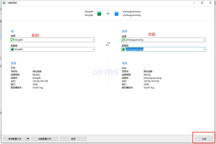 php网站如何连接到远程mysql数据库「php访问数据库的流程」 SEO教程 php网站如何连接到远程mysql数据库「php访问数据库的流程」 php网站如何连接到远程mysql数据库「php访问数据库的流程」 SEO教程