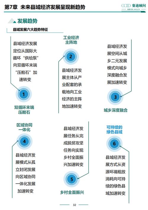 199i大数据,洞察未来，引领产业发展新趋势 199i大数据,洞察未来，引领产业发展新趋势 WordPress教程