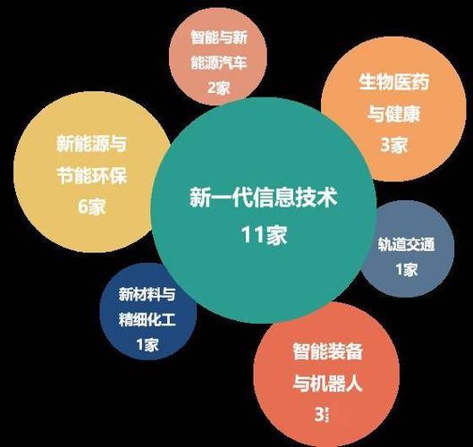 EO方法与技术,探索企业可持续发展的新路径 EO方法与技术,探索企业可持续发展的新路径 建站教程