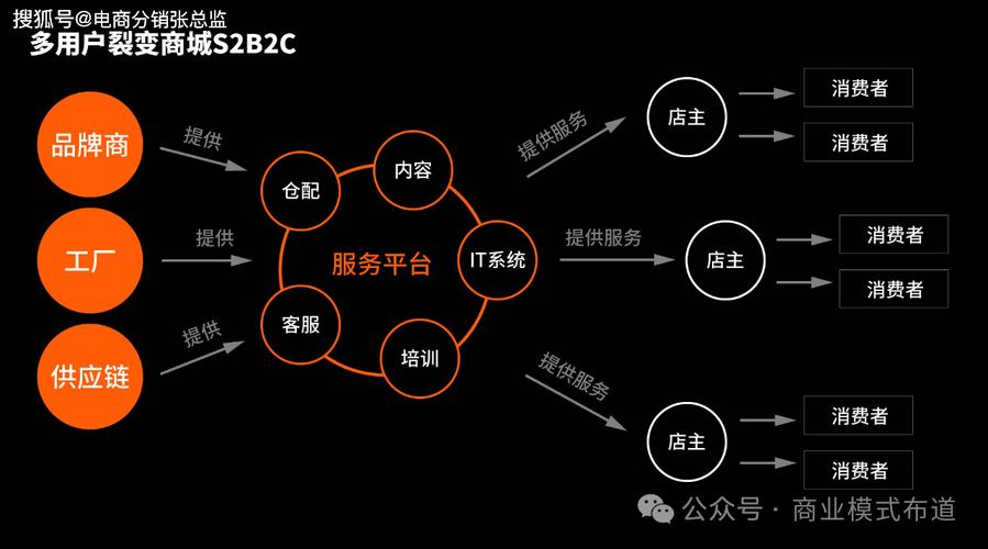 GBK编码,中国互联网的基石与未来 GBK编码,中国互联网的基石与未来 WordPress教程