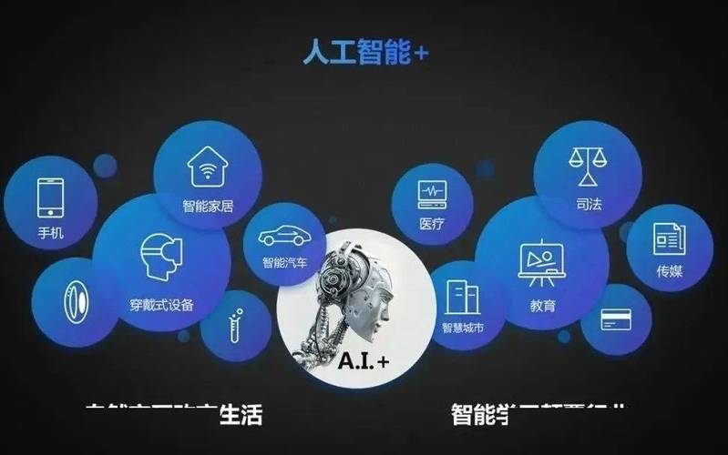 人工智能与汉语编程,探索语言与技术的交融 人工智能与汉语编程,探索语言与技术的交融 服务器/数据库