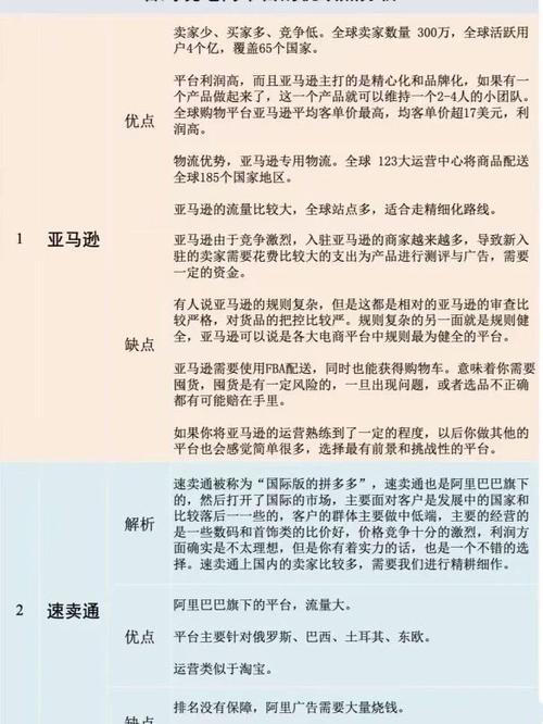 介绍Mon亚马逊站,跨境电商的黄金机遇与步骤分析 建站教程 介绍Mon亚马逊站,跨境电商的黄金机遇与步骤分析 介绍Mon亚马逊站,跨境电商的黄金机遇与步骤分析 建站教程