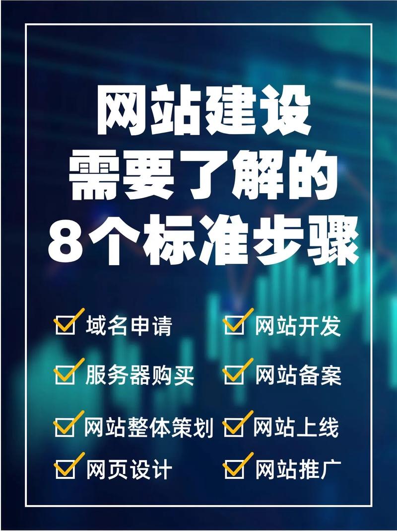 介绍网站开发,构建数字世界的基石 介绍网站开发,构建数字世界的基石 服务器/数据库