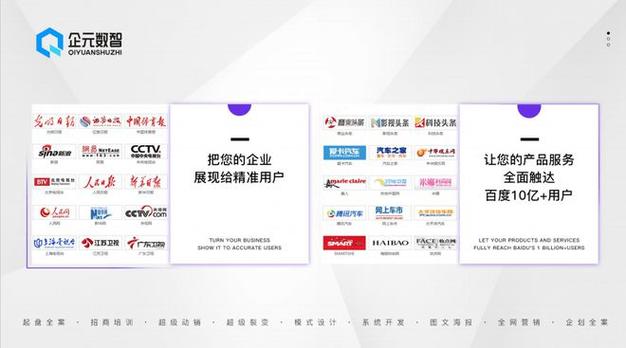 介绍销售网站,助力企业腾飞的数字平台 介绍销售网站,助力企业腾飞的数字平台 WordPress教程