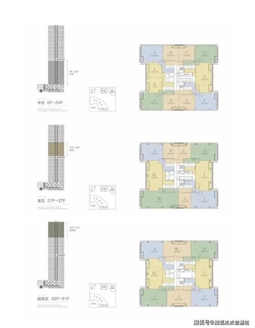 全球视野下的门户型网站发展趋势与启示 全球视野下的门户型网站发展趋势与启示 SEO教程