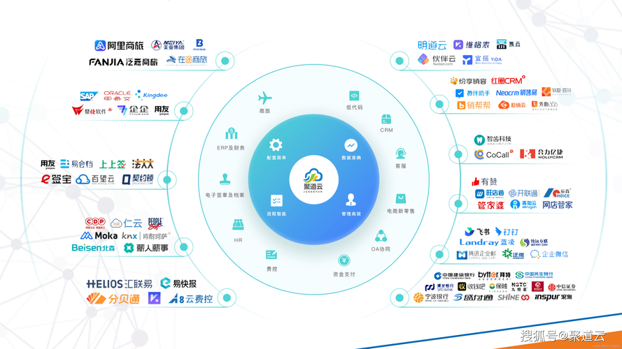 凡科网_赋能企业数字化转型的创新平台 凡科网_赋能企业数字化转型的创新平台 SEO教程