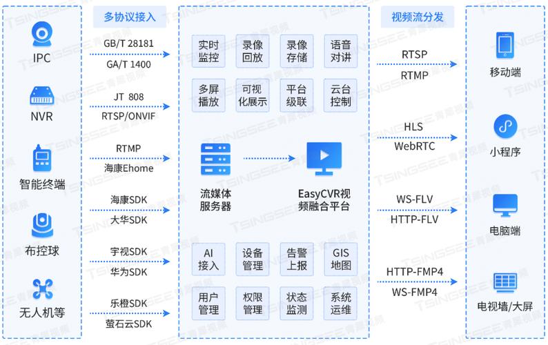刷程序代码,技术革新的驱动力与未来展望 刷程序代码,技术革新的驱动力与未来展望 服务器/数据库