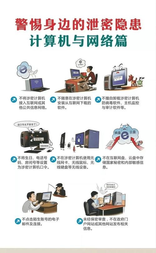 剖析Che网站日志,提示网络行为背后的秘密 剖析Che网站日志,提示网络行为背后的秘密 建站教程