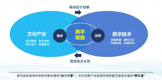南昌设计院,赋能城市发展的设计力量 南昌设计院,赋能城市发展的设计力量 服务器/数据库