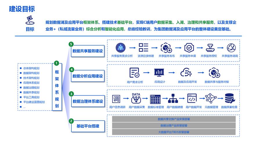 台州地区网站建设公司崛起,助力企业数字化转型 WordPress教程 台州地区网站建设公司崛起,助力企业数字化转型 台州地区网站建设公司崛起,助力企业数字化转型 WordPress教程