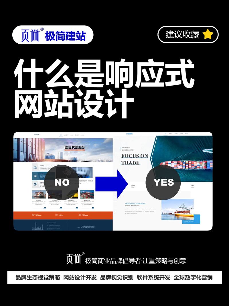 响应式企业网站,引领未来商业发展新潮流 WordPress教程 响应式企业网站,引领未来商业发展新潮流 响应式企业网站,引领未来商业发展新潮流 WordPress教程