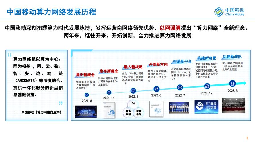 响应式网站后台,构建未来互联网时代的核心竞争力 响应式网站后台,构建未来互联网时代的核心竞争力 服务器/数据库