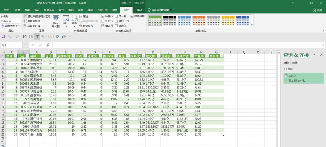 把网页上的表格数据导出到excel文件中「web导出excel实现」 服务器/数据库 把网页上的表格数据导出到excel文件中「web导出excel实现」 把网页上的表格数据导出到excel文件中「web导出excel实现」 服务器/数据库