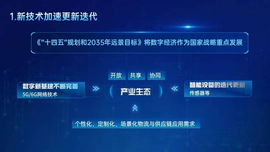 成都工信部网站,助力城市数字化转型,推动高质量发展 Web前端 成都工信部网站,助力城市数字化转型,推动高质量发展 成都工信部网站,助力城市数字化转型,推动高质量发展 Web前端
