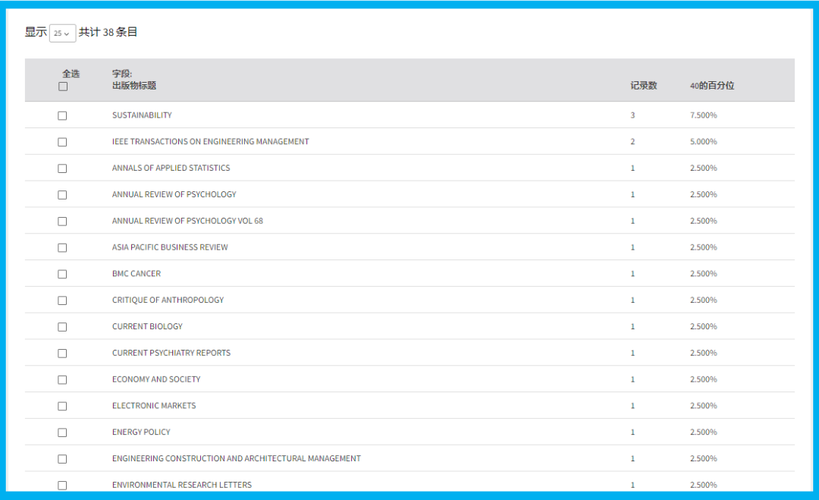 web of science涵盖的数据包括「web利用的数据库有哪些」 SEO教程 web of science涵盖的数据包括「web利用的数据库有哪些」 web of science涵盖的数据包括「web利用的数据库有哪些」 SEO教程