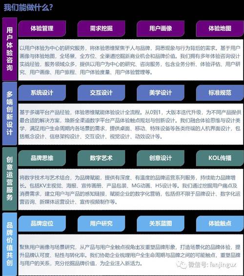 打造互动性强网站，提升用户体验与品牌价值 打造互动性强网站，提升用户体验与品牌价值 友链在线