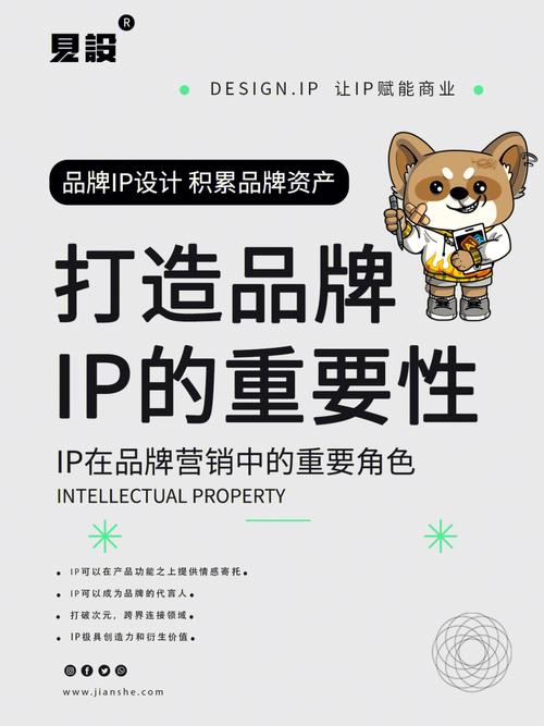 打造品牌新形象，品牌网站设计的重要性与步骤 打造品牌新形象，品牌网站设计的重要性与步骤 服务器/数据库