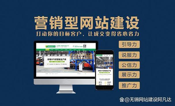 打造营销型网站，开启企业线上营销新篇章 打造营销型网站，开启企业线上营销新篇章 建站教程