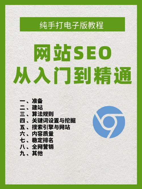 搭建网站,从入门到精通，开启您的网络世界之旅 搭建网站,从入门到精通，开启您的网络世界之旅 SEO教程