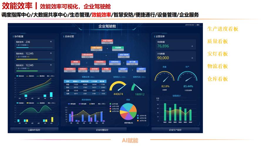 新吴区网站搭建,数字化转型的坚实基石 新吴区网站搭建,数字化转型的坚实基石 WordPress教程
