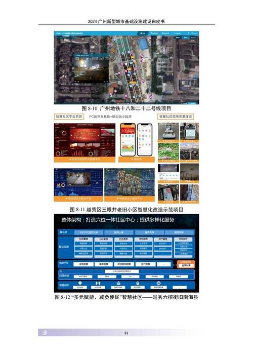 昌平区网站建设,打造区域信息化新标杆 昌平区网站建设,打造区域信息化新标杆 建站教程