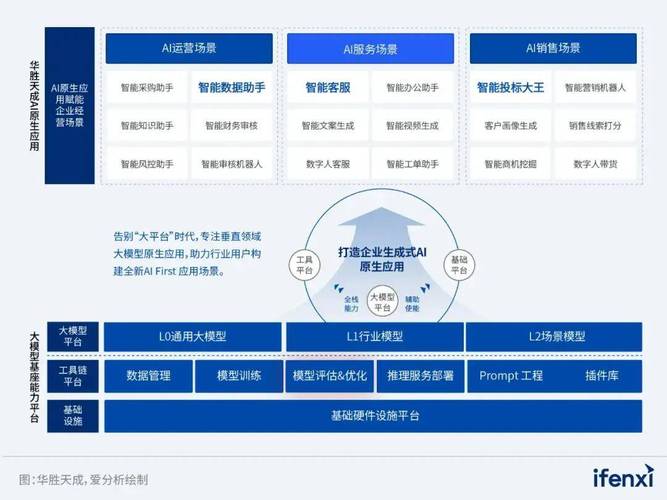 智胜未来，一网尽展_竞标设计网站的创新分析 智胜未来，一网尽展_竞标设计网站的创新分析 建站教程