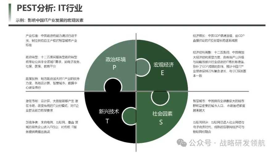 构建高效平台,从规划到运营的全方位指南 构建高效平台,从规划到运营的全方位指南 WordPress教程