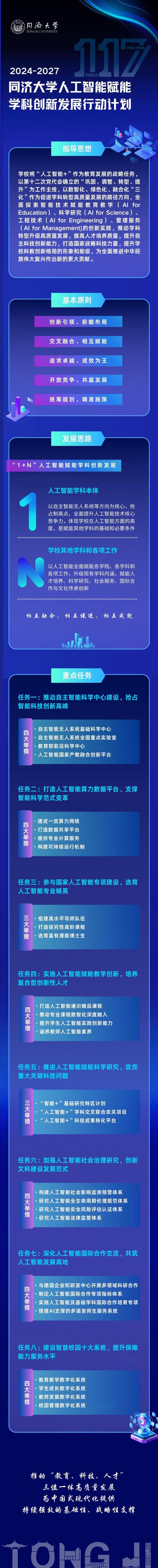 正方形程序,人工智能赋能的未来编程范式 正方形程序,人工智能赋能的未来编程范式 WordPress教程