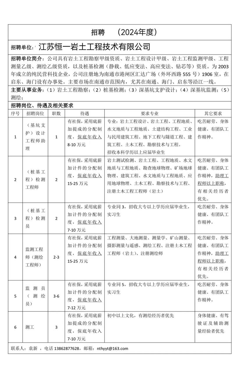 沙设计招聘网站,人才聚集地,助力设计行业发展 Web前端 沙设计招聘网站,人才聚集地,助力设计行业发展 沙设计招聘网站,人才聚集地,助力设计行业发展 Web前端