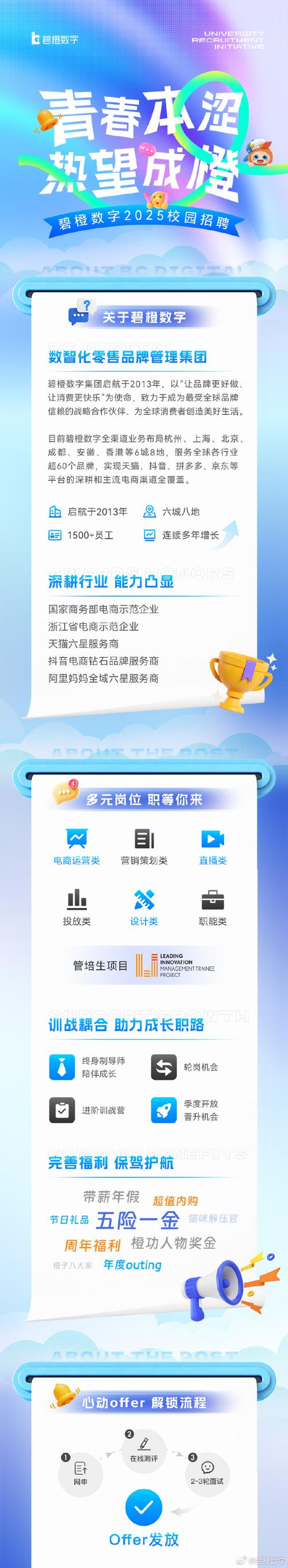 注册会员，开启网络世界的无限可能 注册会员，开启网络世界的无限可能 Web前端